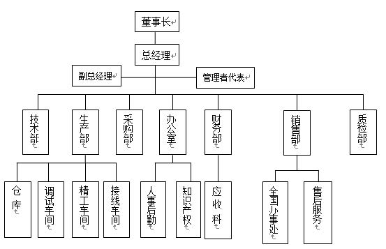 數(shù)控雕銑機,模具雕銑機,立式加工中心,石墨雕銑機-凱博數(shù)控