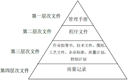 數(shù)控雕銑機,模具雕銑機,立式加工中心,石墨雕銑機-凱博數(shù)控