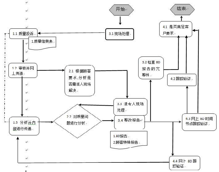 數(shù)控雕銑機,模具雕銑機,立式加工中心,石墨雕銑機-凱博數(shù)控