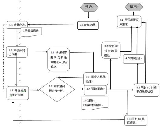 數(shù)控雕銑機,模具雕銑機,立式加工中心,石墨雕銑機-凱博數(shù)控